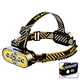 COB LED Headlamp