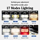 COB LED Headlamp